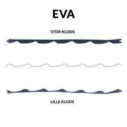 Fugleklodser til Teglstensprofil Eva