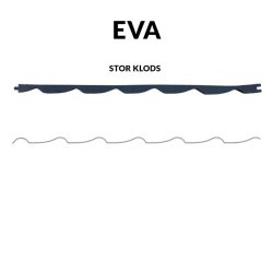 Fugleklodser til Teglstensprofil Eva