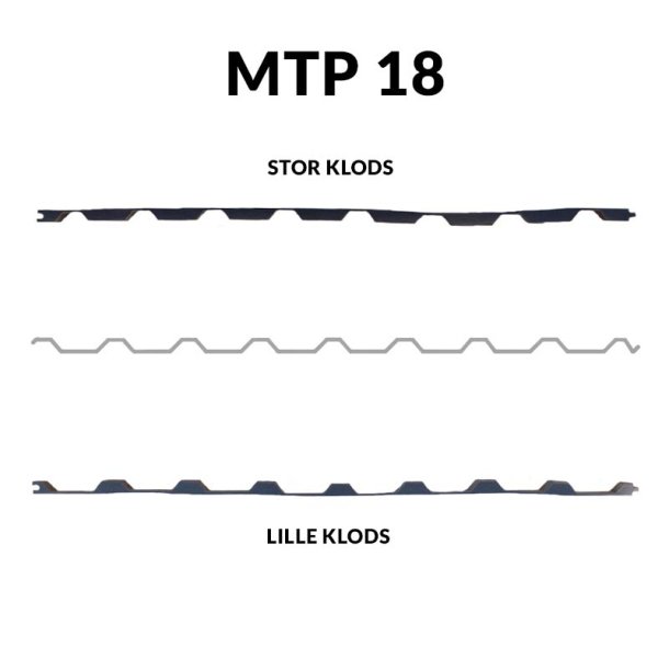 Fugleklodser - Trapez MTP 18