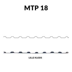 Fugleklodser til Trapezplade MTP 18