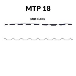 Fugleklodser til Trapezplade MTP 18