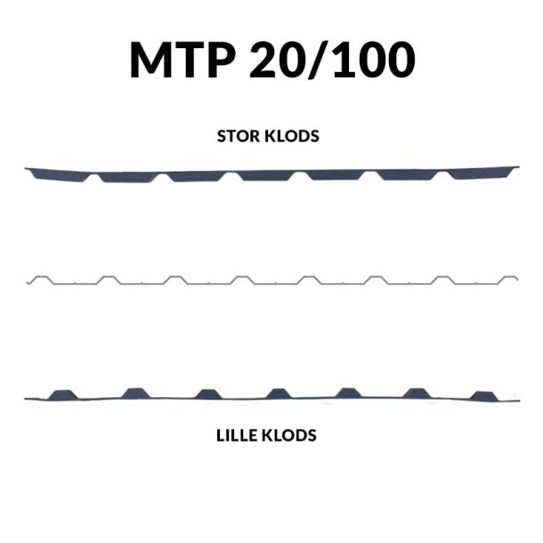 Fugleklodser - Trapez MTP 20/100