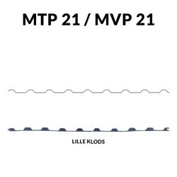 Fugleklodser til Trapezplade MTP 21