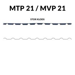 Fugleklodser til Trapezplade MTP 21