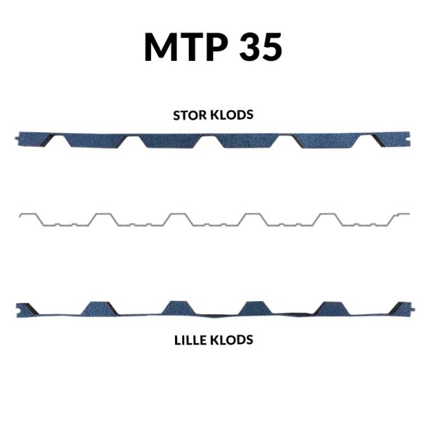 Fugleklodser - Trapez MTP 35