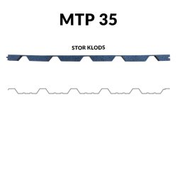 Fugleklodser til Trapezplade MTP 35