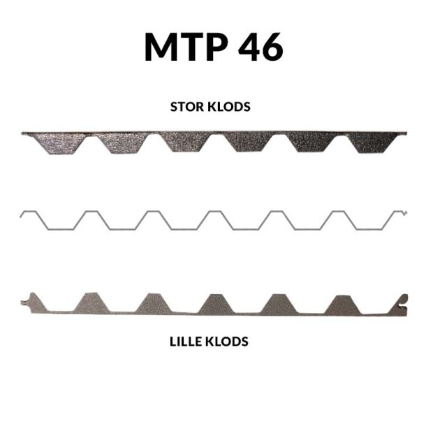 Fugleklodser - Trapez MTP 45/46