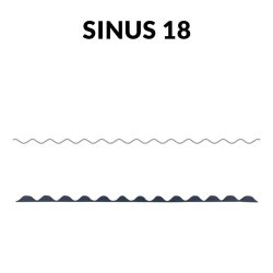 Fugleklodser til Sinus 18