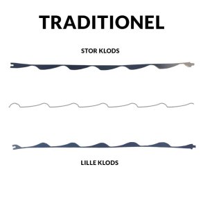 Fugleklodser til Teglstensprofil Traditionel