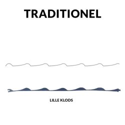 Fugleklodser til Teglstensprofil Traditionel