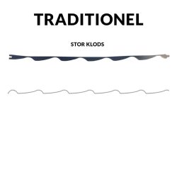 Fugleklodser til Teglstensprofil Traditionel