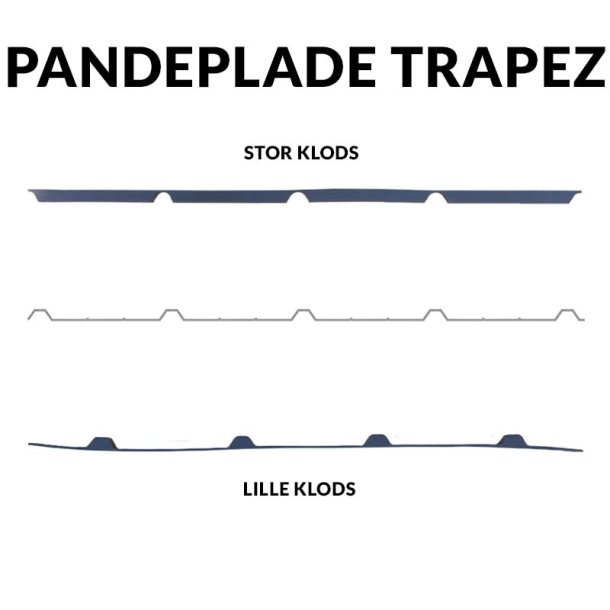 Fugleklodser - Pandeplade MTP 20/220 med trapez