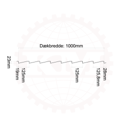 Easy-Plank - 1000x3000 mm