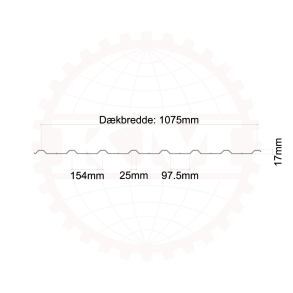 Lysplader i Slagfast PVC - Trapezplade MTP 20/100