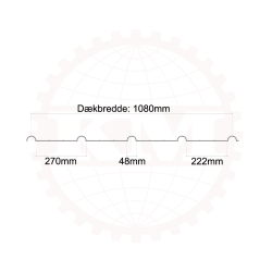 Pandeplade MTP 20/220 Rund top
