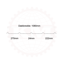 Pandeplade MTP 20/220 Trapez top