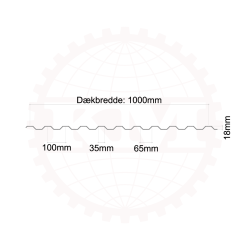 Fugleklodser til Trapezplade MTP 20