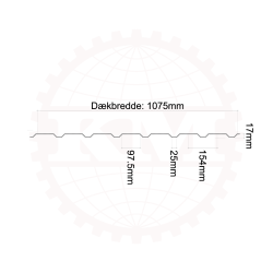 Trapez MVP 20/100 - Restparti - 2360 mm - 0,5 mm - Sort