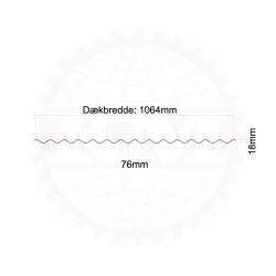 Fugleklodser til Sinus 18