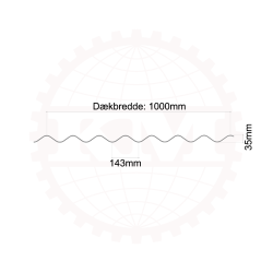 Sinus 35 med markering